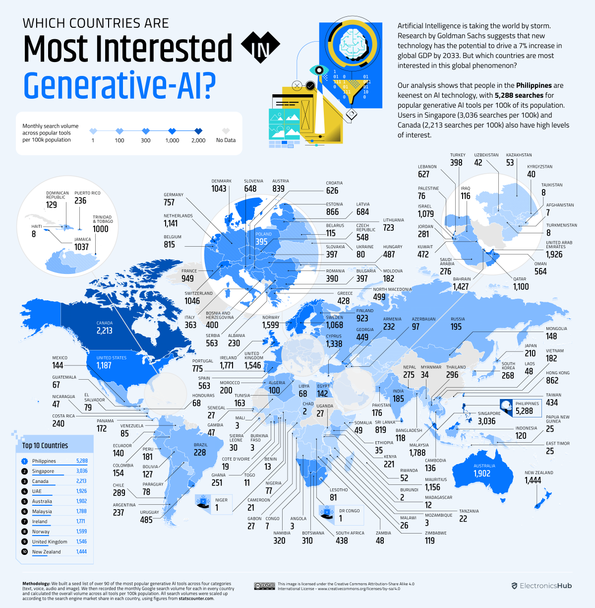 Die Grafik verdeutlicht das Interesse an generativer KI nach Ländern.