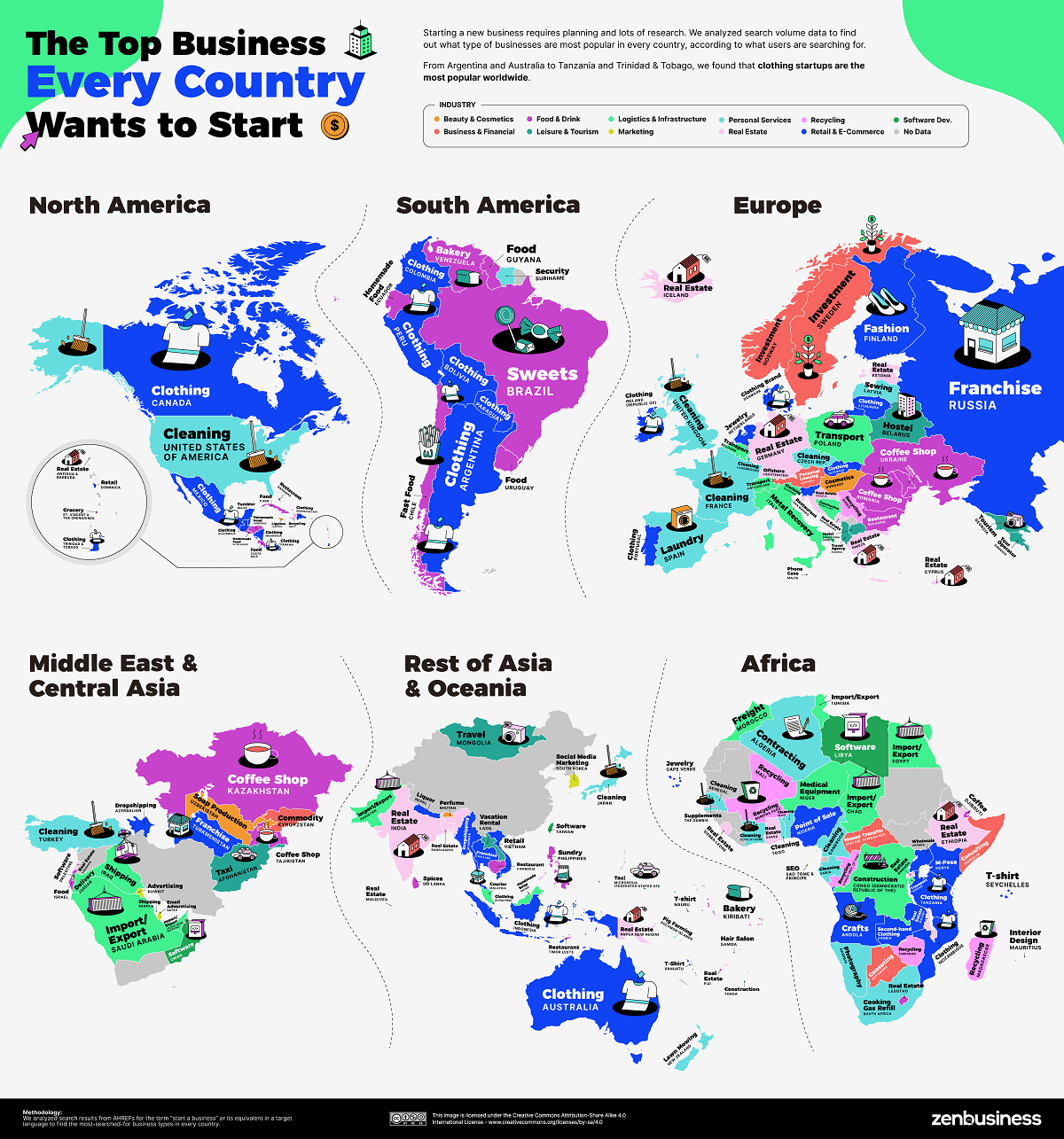 Visualisierung der beliebtesten Unternehmenstypen, die Unternehmer in fast jedem Land gründen möchten, basierend auf der Analyse relevanter Internet-Suchergebnisse.