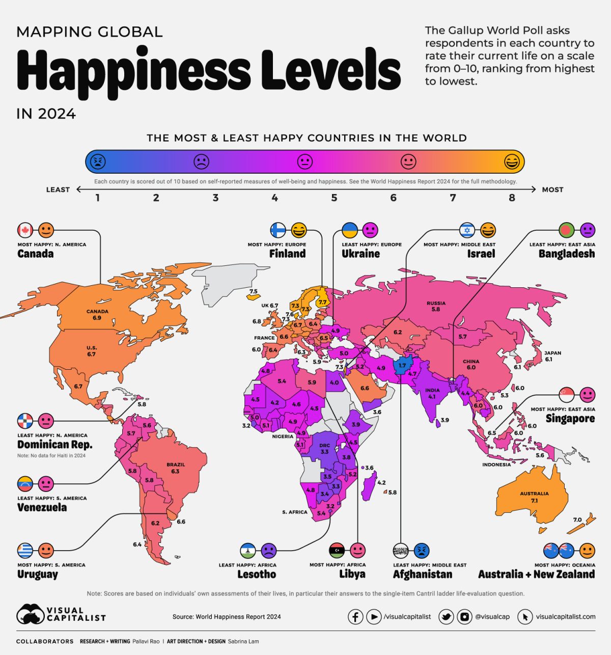 Visualisiert sind in der Grafik die Ergebnisse des World Happiness Report 2024, eines fortlaufenden Versuchs, das Glücksniveau auf der ganzen Welt zu messen.