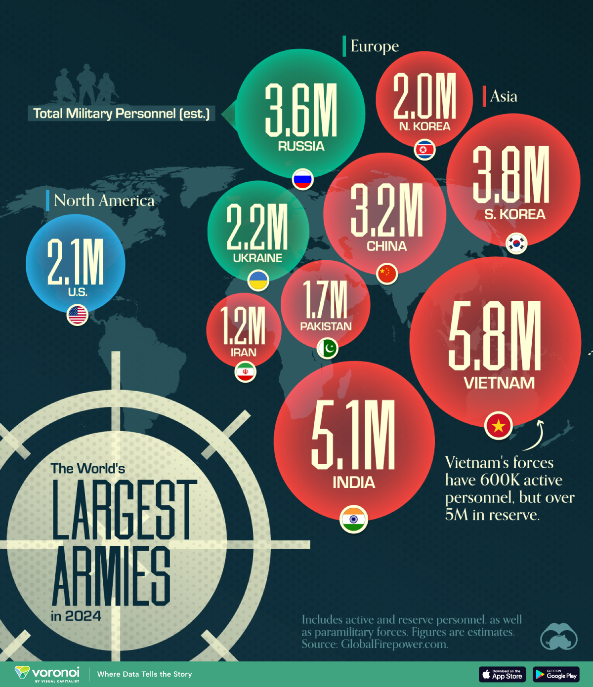 Die Grafik zeigt die Top 10 der Länder, die im Mai 2024 über das größte Militärpersonal verfügten.