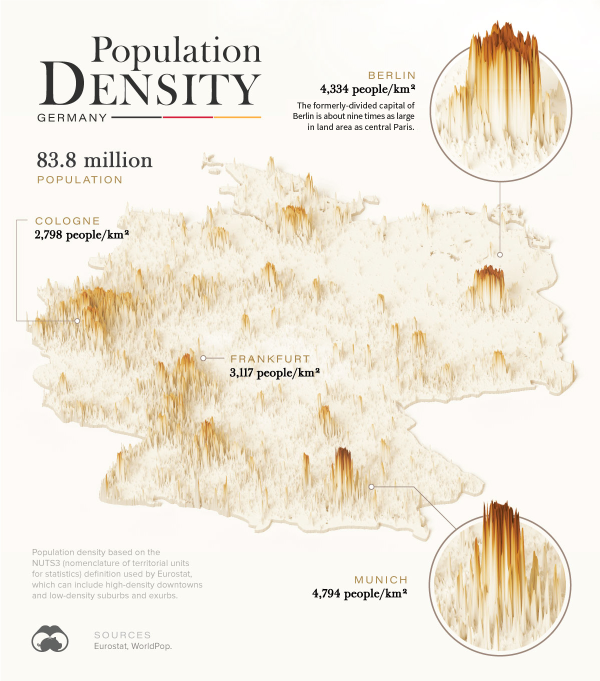 Die Infografik visualisiert die Bevölkerungsdichte Deutschlands im Jahr 2024.