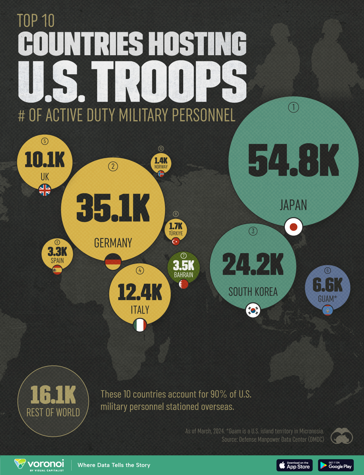 Die Infografik zeigt, in welchen überseeischen Ländern die meisten US-Truppen stationiert sind.