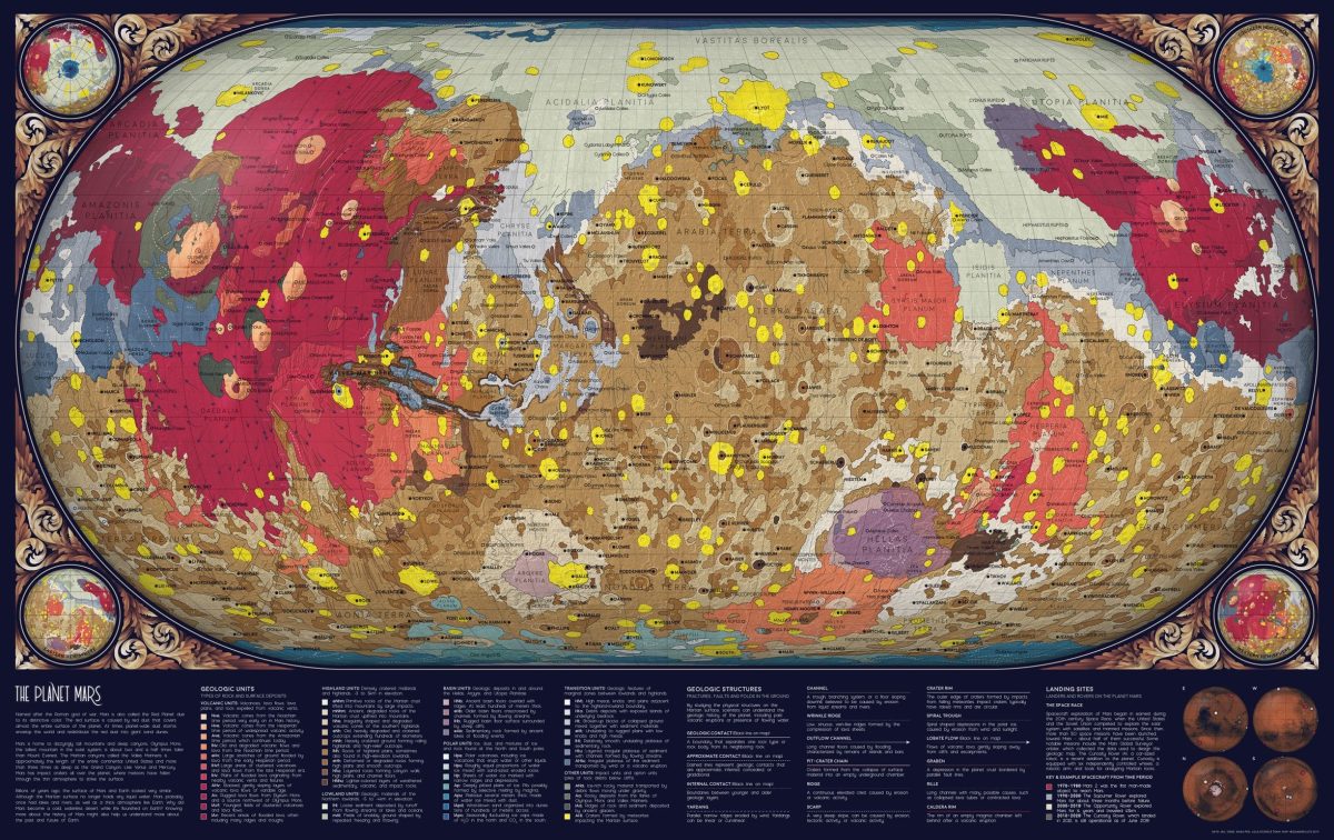 Die Karte fasst die Daten aus jahrhundertelangen Beobachtungen und den zahlreichen Missionen zum Roten Planeten zusammen, um die Geologie des Mars in großem Maßstab darzustellen.