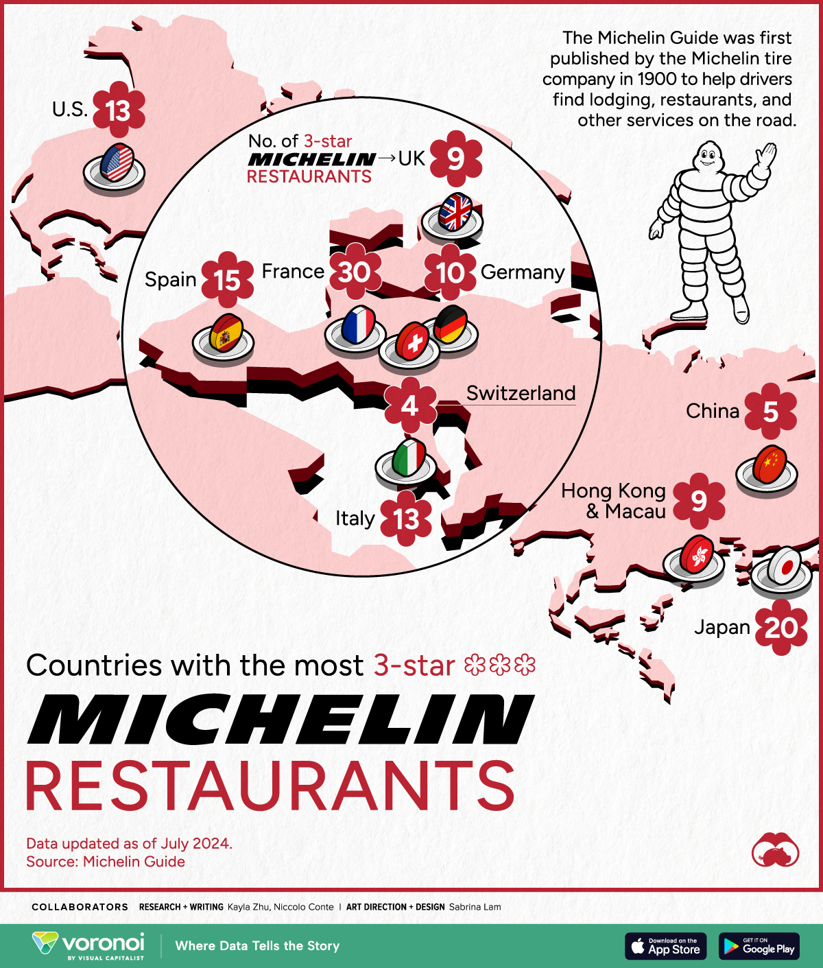Die Infografik zeigt die 10 Länder mit der höchsten Anzahl an Michelin-Restaurants, die mit drei Sternen ausgezeichnet sind. (Quelle: Michelin-Führer, Stand Juli 2024).