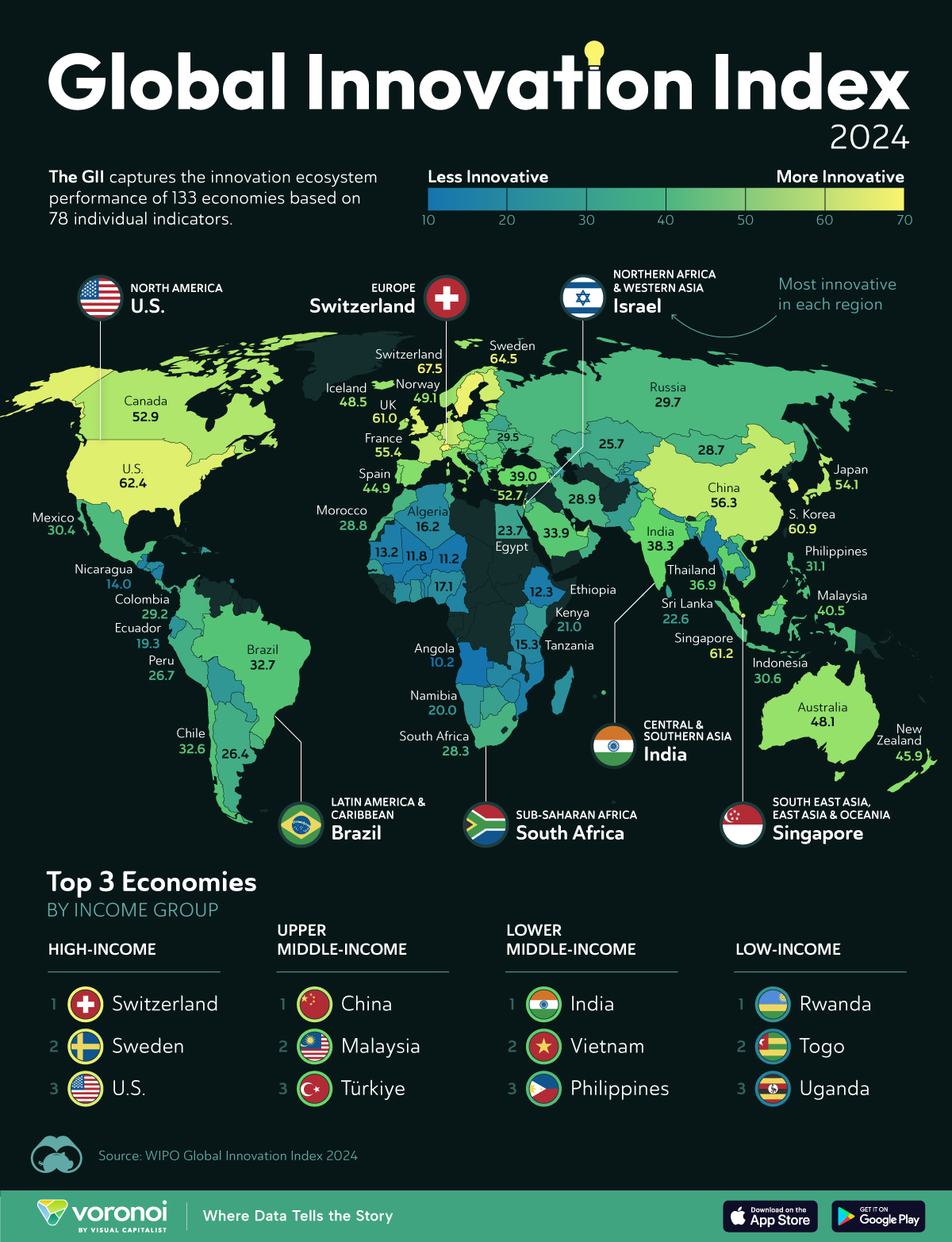 Die Infografik zeigt die innovativsten Länder der Welt im Jahr 2024.