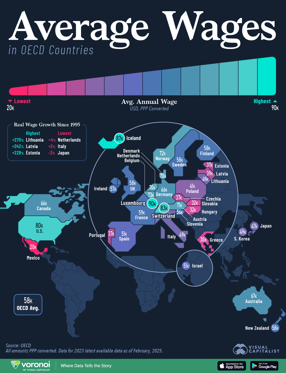 Die Infografik zeigt die durchschnittlichen Jahreslöhne in 34 OECD-Staaten im Jahr 2023.