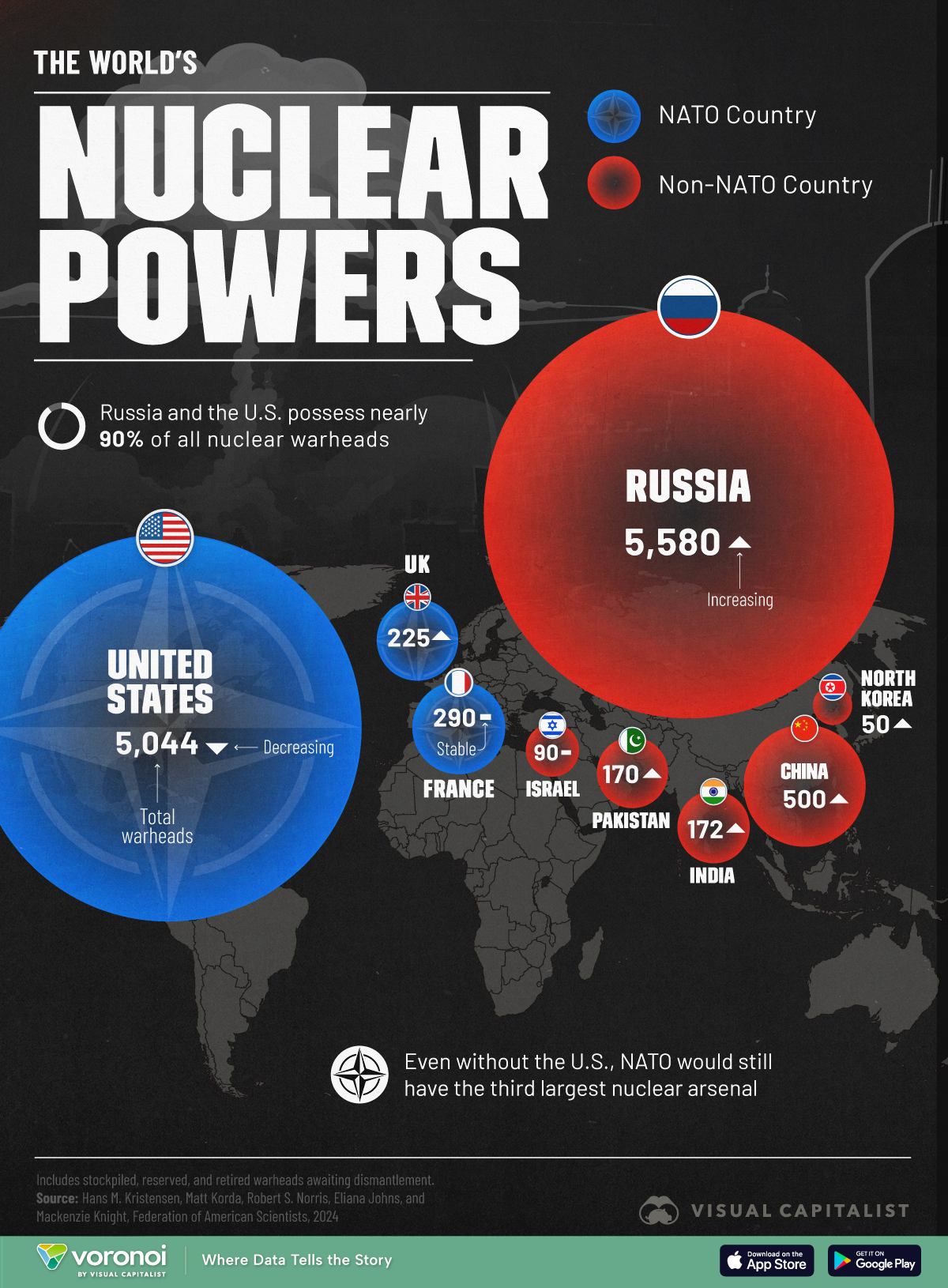 Die Grafik veranschaulicht die Atommächte der Welt im jahr 2024.