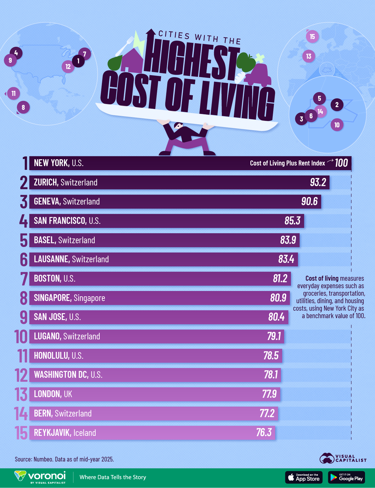 Die Infografik listet die teuersten Städte weltweit auf.
