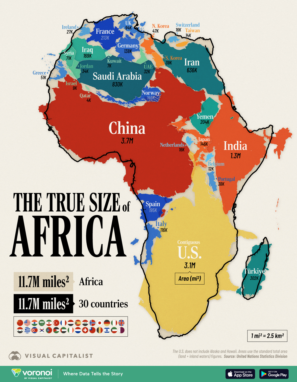 Die Infografik zeigt, dass die Landmasse Afrikas vergleichbar ist mit den Vereinigten Staaten, China, Indien und einem Großteil Westeuropas zusammengenommen.